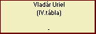 Vladr Uriel (IV.tbla)